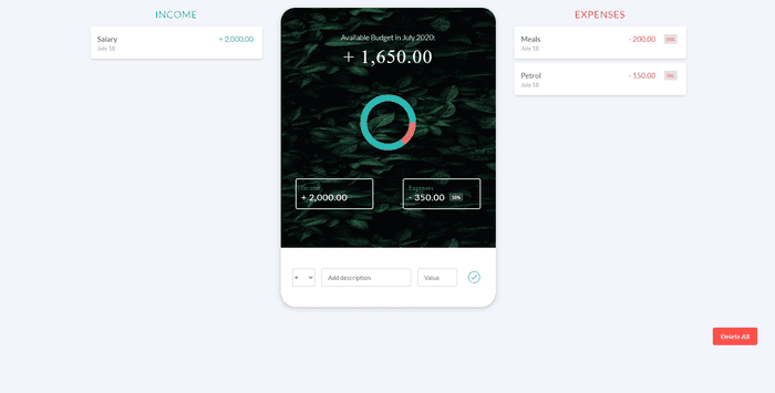 Budget App